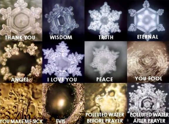 Crystals of structured water