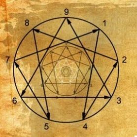 Enneagram