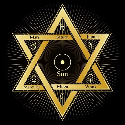 Hexagram associated with the Seal of Solomon