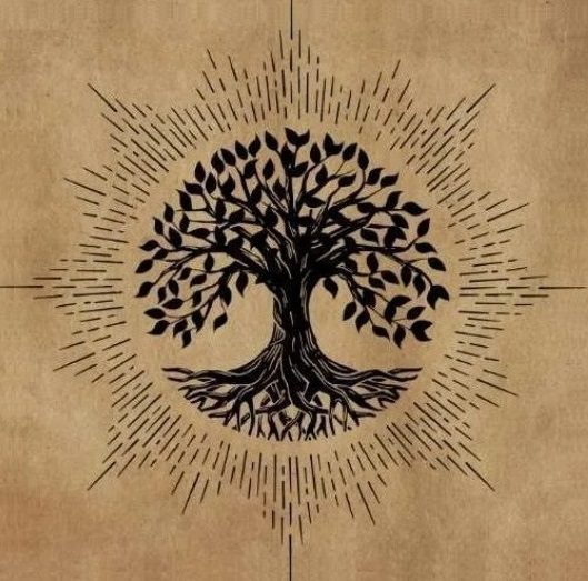 Kabbalistic Tree of Life