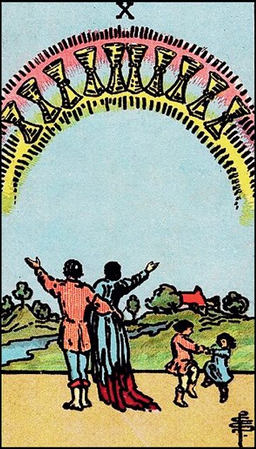 Ten of Cups tarot card