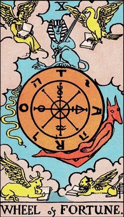 Wheel of Fortune tarot card
