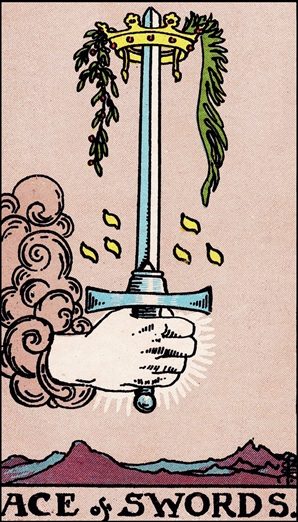 Ace of Swords tarot card